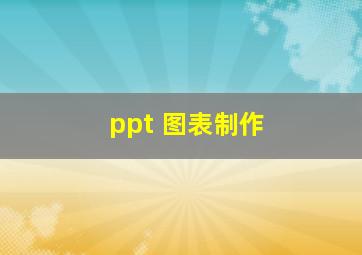 ppt 图表制作